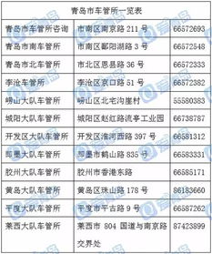 指标阁京牌转让背后的真实江湖：老司机教你避开99%的坑