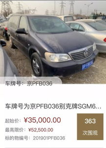 指标阁北京车牌转让全流程解析：老司机教你避开90%的坑