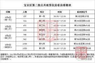 指标阁京牌长租避坑指南：老司机教你如何省心省力拿北京车牌