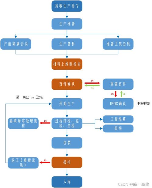 指标阁京牌代办实操指南：老司机教你避开90%的坑