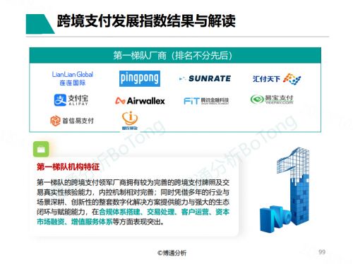 指标阁京牌出售不是你想的那样！老司机告诉你真正该关注的核心要点