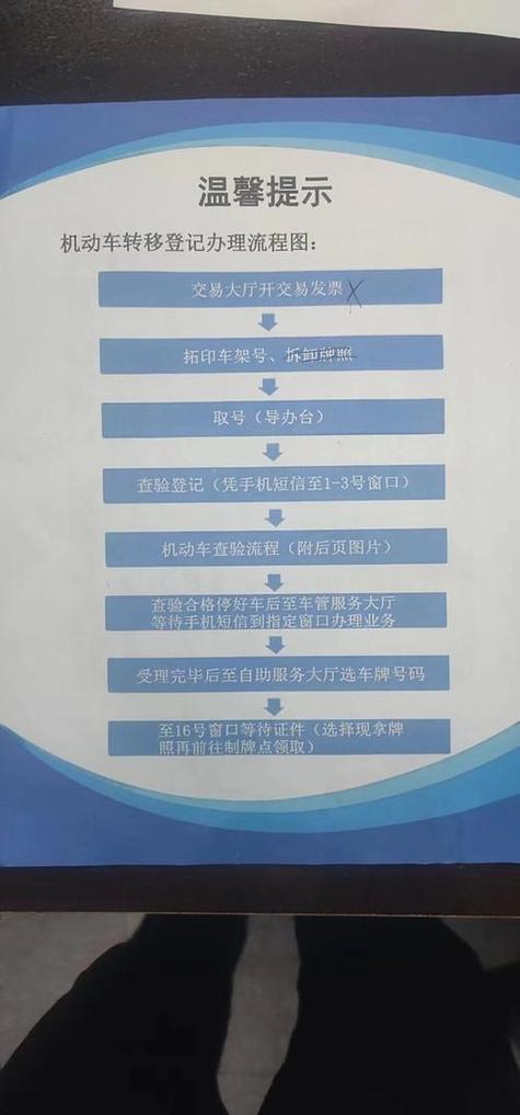 指标阁北京小汽车公司车牌最新信息：老司机教你避开这5个坑，省心省钱！