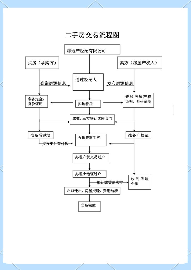 指标阁北京车牌公户三年五年租赁费用知多少？小白必看