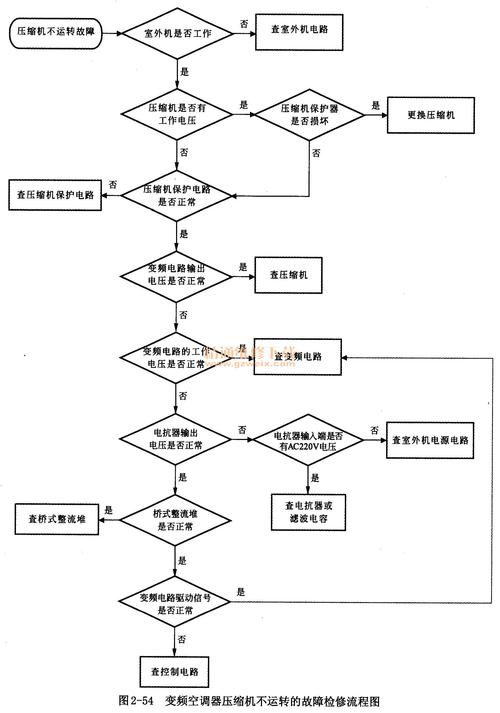 指标阁北京公司户电车转给个人现在行情全解析